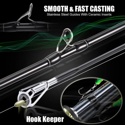 Baitcaster Combo 30Ton+24Ton Graphite 2Piece Blanks Casting Fishing Rod for Precision Angling in Freshwater and Sal