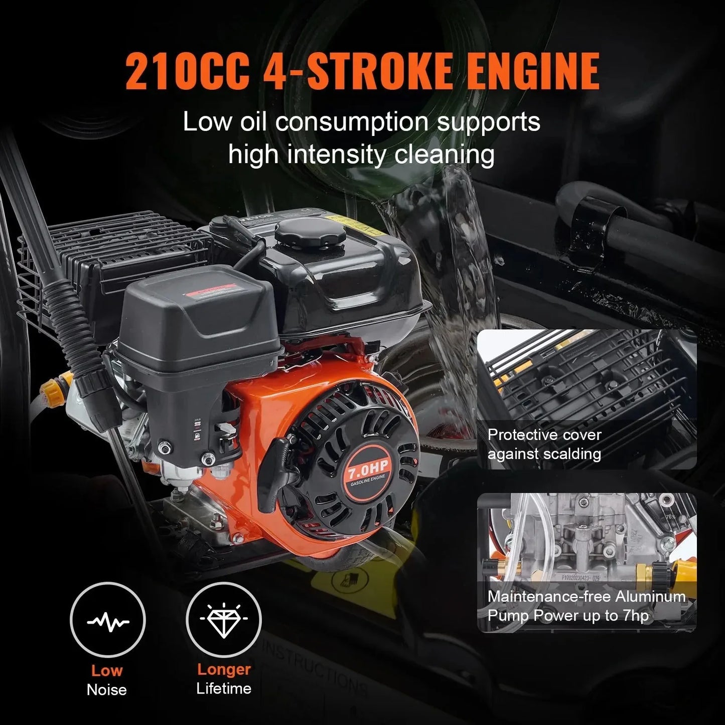 VEVOR Gas Pressure Washer,  Gas Powered Pressure Washer with Aluminum Pump, 3400 PSI 2.6 GPM,Spray Gun and Extension Wand