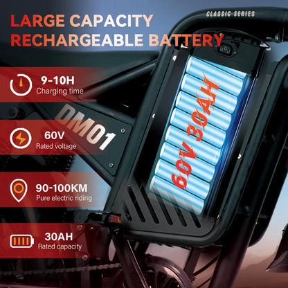 BAOLUJIE DM01 Electric Bike for Adult 2000W Motor Electric Bike 60V 30AH Moto 42MPH City Commuter Electric Bike【1 Year Warranty】