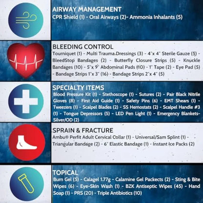 Luminary Tactical Trauma Kit Fully Stocked First Aid Kit Backpack EMS/EMT First Responder Medical Bug Out Bag for Preppers Prof