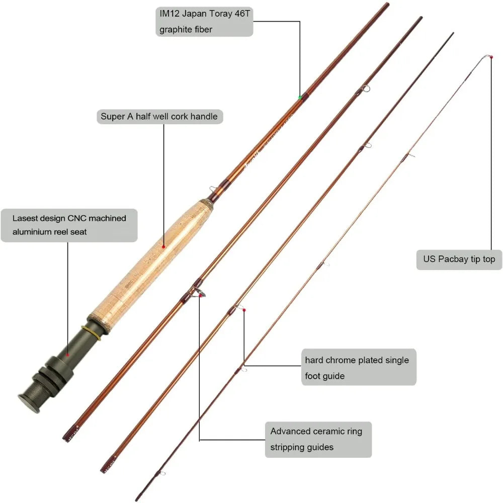 Complete Fly Fishing Starter Kit with Rod, Reel, 12 Flies & Travel Case for Trout Panfish