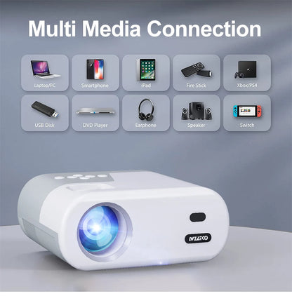 WZATCO DP02W Mini Portable LED Projectors 5G Wifi Bluetooth Mirror Screen Support Full HD 1080P Display Home Theater Beamer