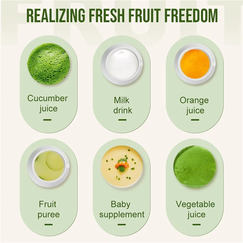 B13C 2X Portable Juice Blender Rechargeable Juicer Cup With Travel Cup And Lid For Making Juice And Smoothies 420ML A