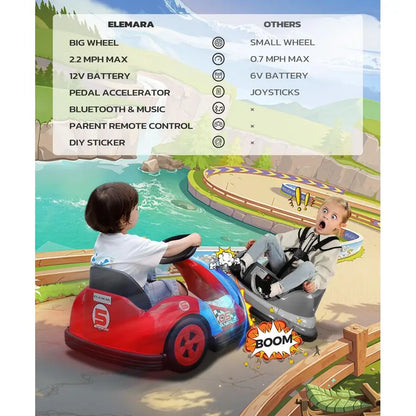 Bumper Cars for Kids with Big Wheels, 2.2 Mph, 12v Electric Ride On Toys with Remote Control, 360 DegreeSpin Bumper Car for Todd