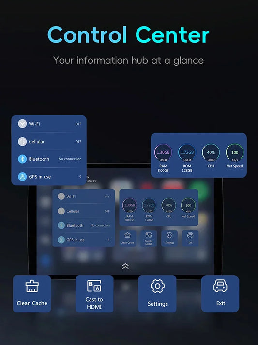 OTTOCAST PICASOU 3 CarPlay AI Box Wireless Android Auto TV Box Mini HDMI for Toyota Kia Hyundai VW for Netflix Car Accessories