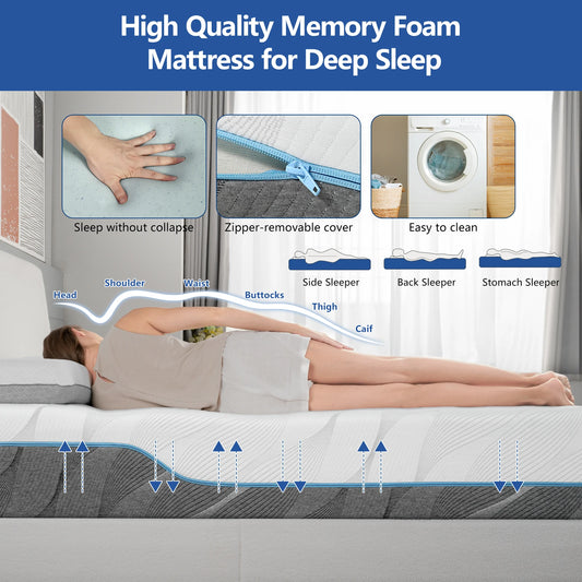 Hcore Extra Firm Full Mattress, 8/10 Inch Medium - Extra Firm Dual Sides Flippable Mattress for Back Pain