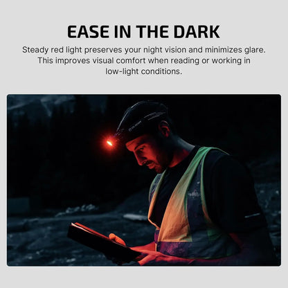 3000 Lumens Rechargeable Headlamp with Red Light, Waterproof LED Headlight for Camping Hiking Working Outdoor