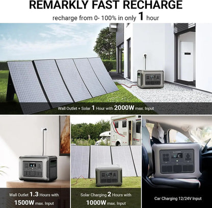 ALLPOWERS R2500 2016Wh LiFePO4 Portable Solar PowerStation Foldable Solar Panel SP037 400W / 2X400W Solar Charger for RV Camping
