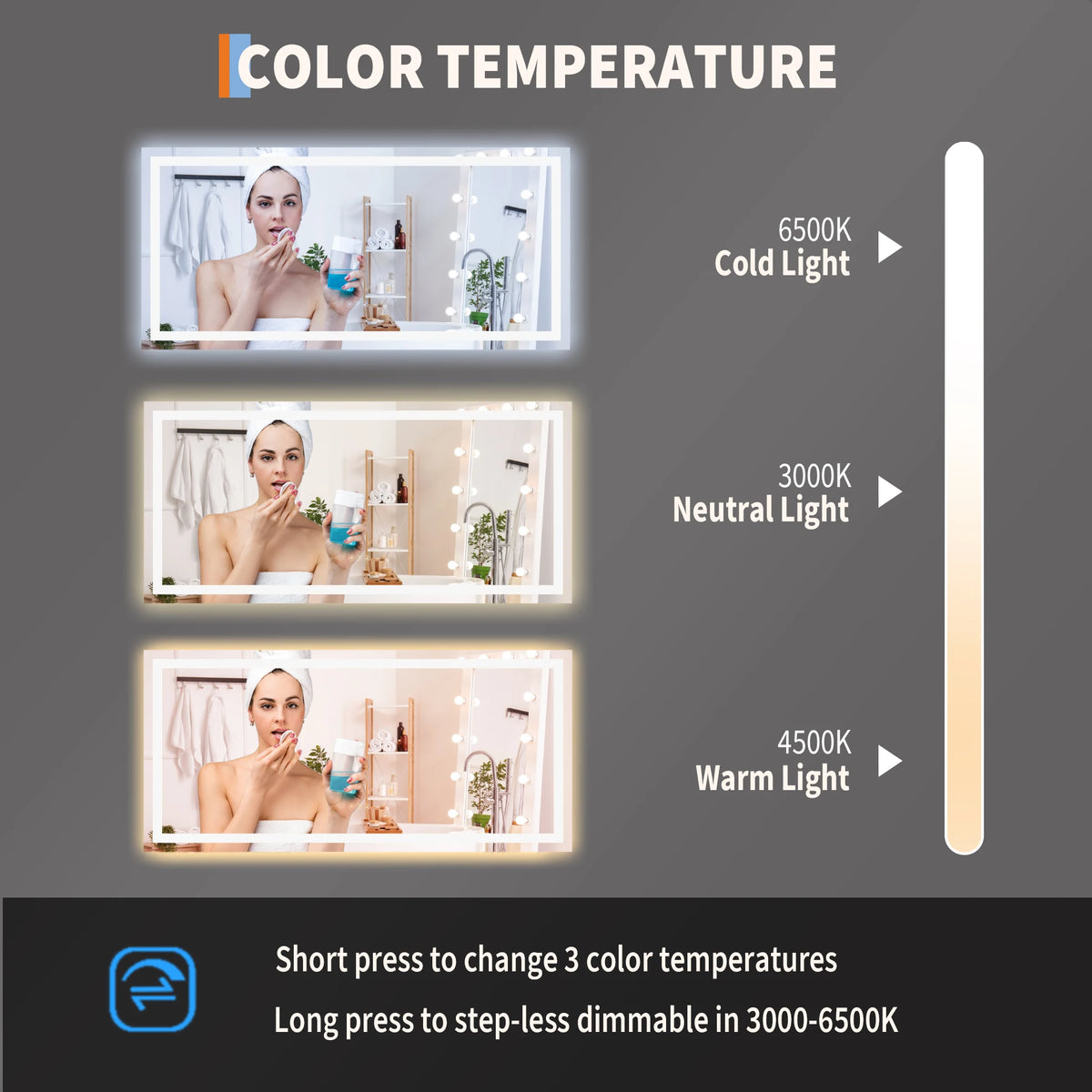 LED Bathroom Mirror Anti-Fog Shatter-Proof with 3X Magnifier Dimmable 3-Color Front/Backlit Wall-Mounted Vanity Mirror with Memory Function