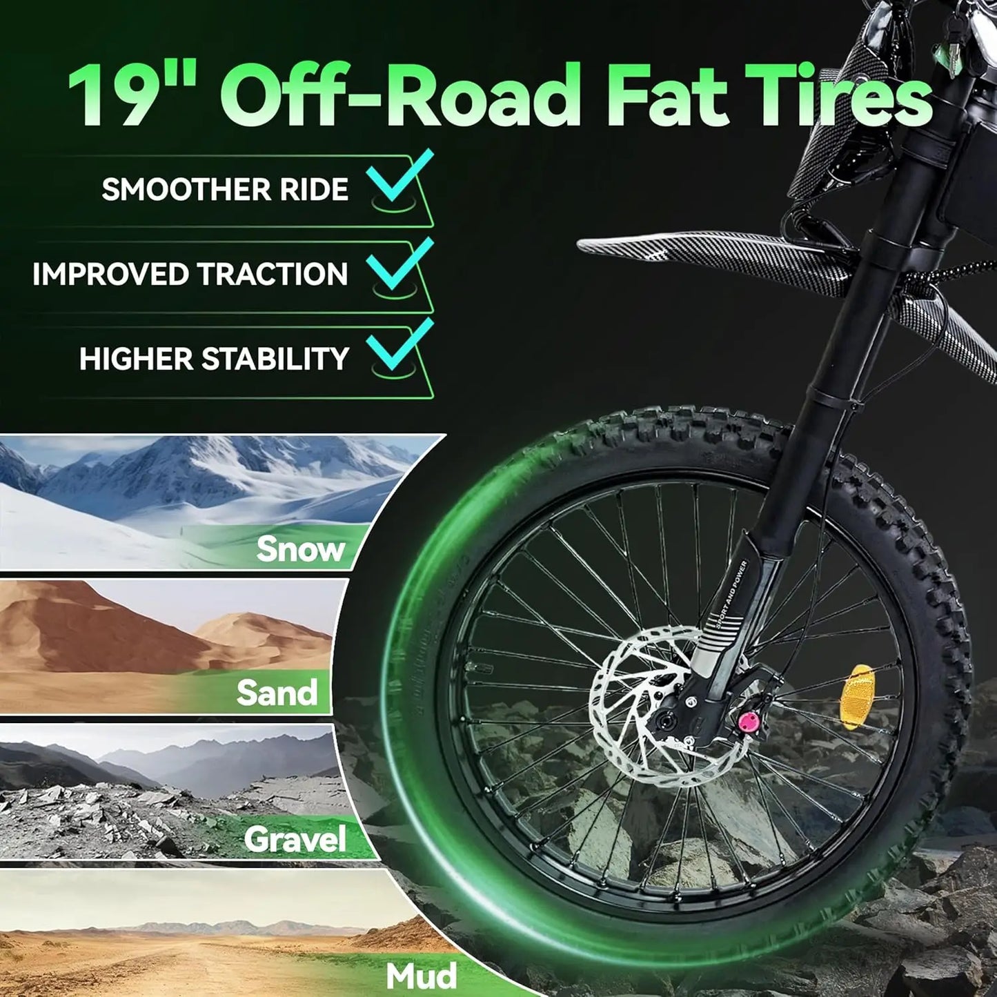 Electric Bike for Adults, Peak-4000W, Max 40MPH and 70Miles Electric Motorcycle,19" Fat Tire Dirt Bike