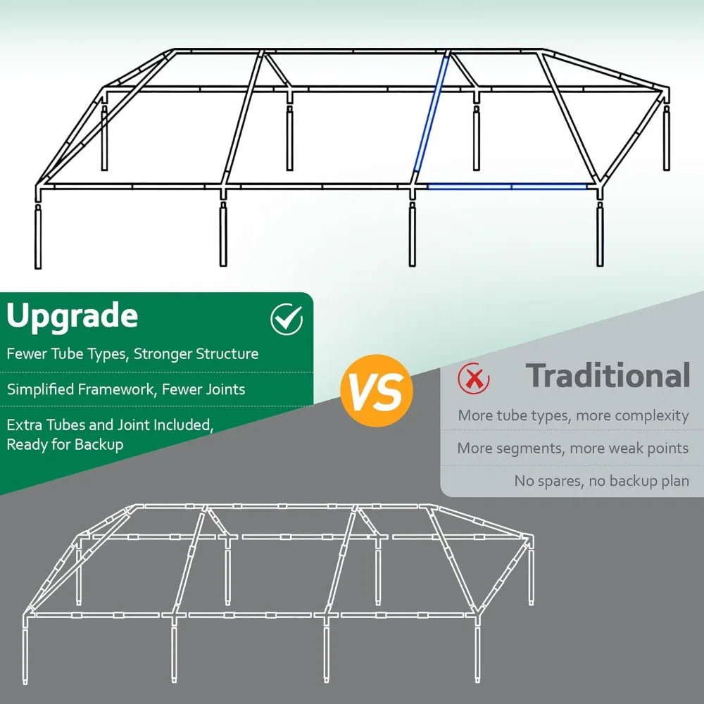 2025 Enhanced 10x30 Outdoor Party Tent, Suitable for Weddings, Birthdays, and Large Canopies with 8 Sidewalls and Clear Panels