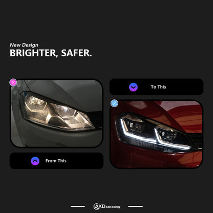 AKD Car Styling for VW Golf 7 LED Headlight 2013-2017 MK7 Headlights DRL Head Lamp Dynamic Signal Lens Automotive Accessories