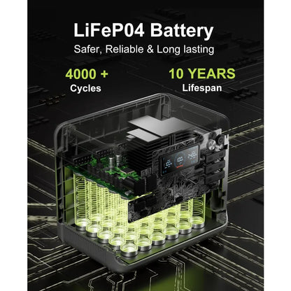F2400 Portable Power Station,upgraded (4800W Peak) generador eléctrico portátil 2048Wh LiFePO4 Battery Solar Generator