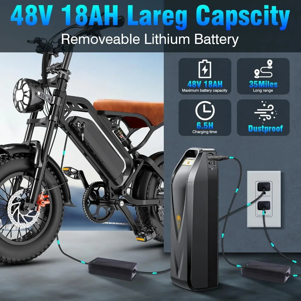 Electric Bike for Adults, 1200W Peak Power Ebike, 28MPH, 48V 18Ah Removable Battery, 35-Mile Range, 500LBS Load Fat Tire e-Bike