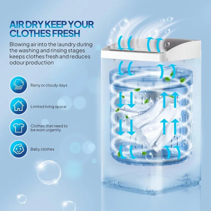 17.8LBS Full Automatic Washing Machine and 1.5CuFt Portable Clothes Dryer Set, Compact Laundry Washer and Dryer Combo