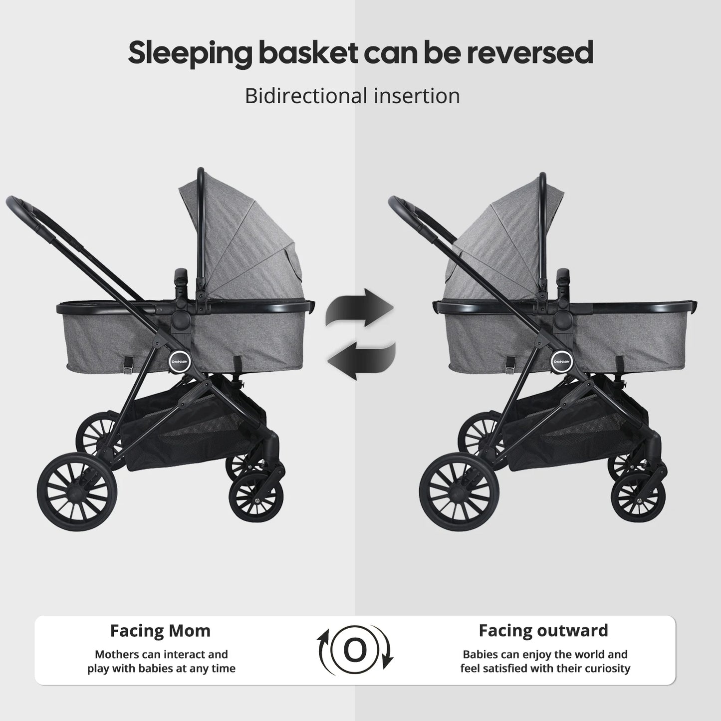 Baby Stroller 2-in-1, Foldable newborn stroller, can be pushed in both directions,Suitable for aged 0-3, outdoor camping vehicle