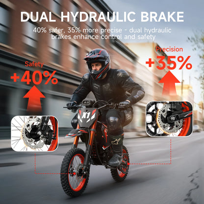 QRONGE X1 Spark Electric Dirt Bike for Teens Adults 4500W Peak Electric Motorcycle 60V 28.8Ah E-Dirt Bike 60 Mile Range E-Bike
