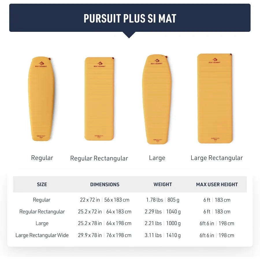 Pursuit Plus ExtraThick SelfInflating Sleeping Mat for Camping and Backpacking Rectangular Large Wide 78 x 30 x 3 inches Ideal