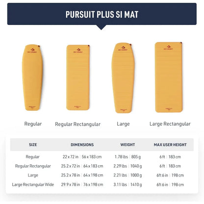 Pursuit Plus ExtraThick SelfInflating Sleeping Mat for Camping and Backpacking Rectangular Large Wide 78 x 30 x 3 inches Ideal