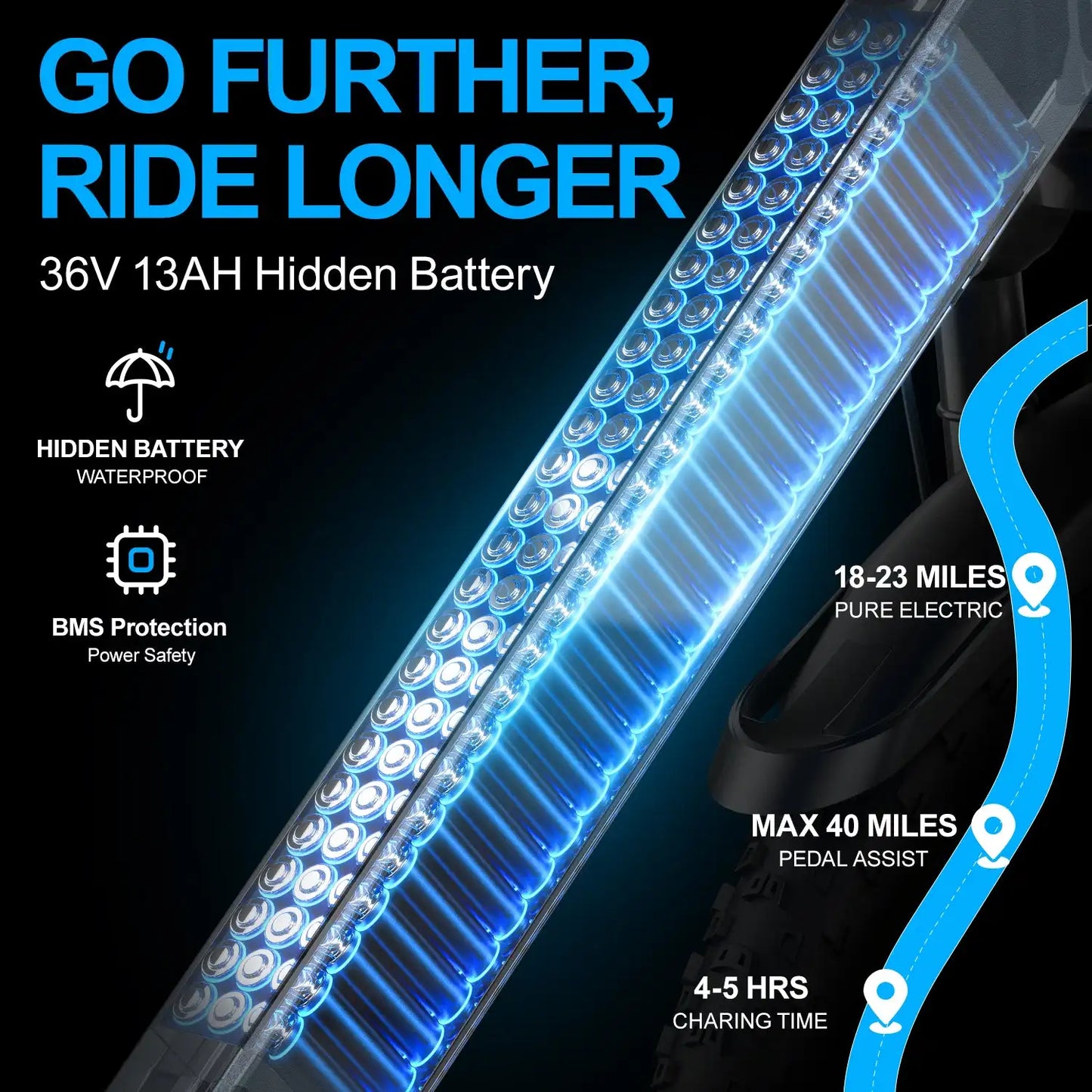 24-Inch 500W Electric Bike for Adults, 40 Miles 20Mph Mountain E-Bike, 360Wh Removable Battery, 7-Speed, 24-Inch Tires