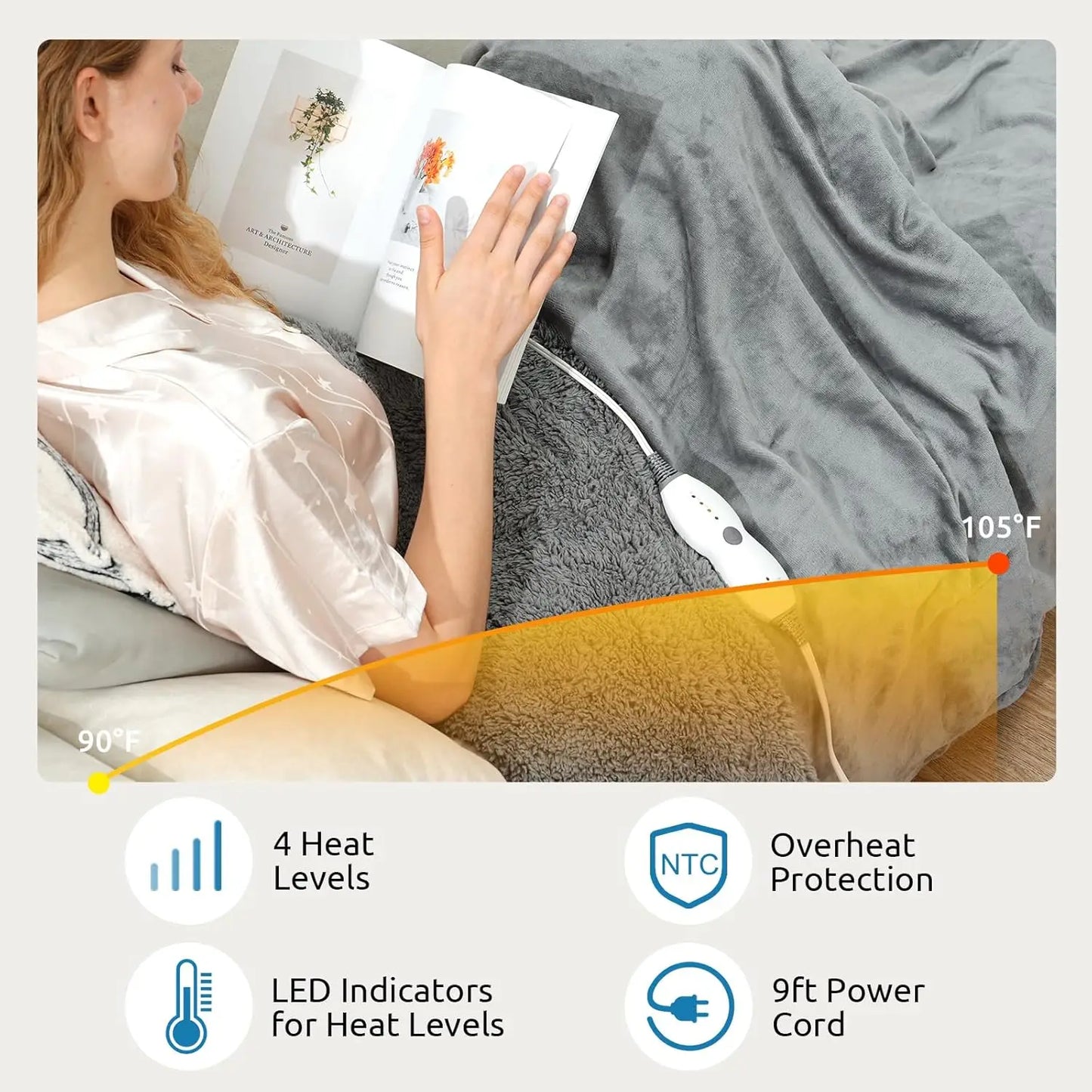Heated Weighted Blanket, Sherpa Fleece Electric Throw 15 lbs for Adults, Fast Heating with Timer, Twin Size Grey