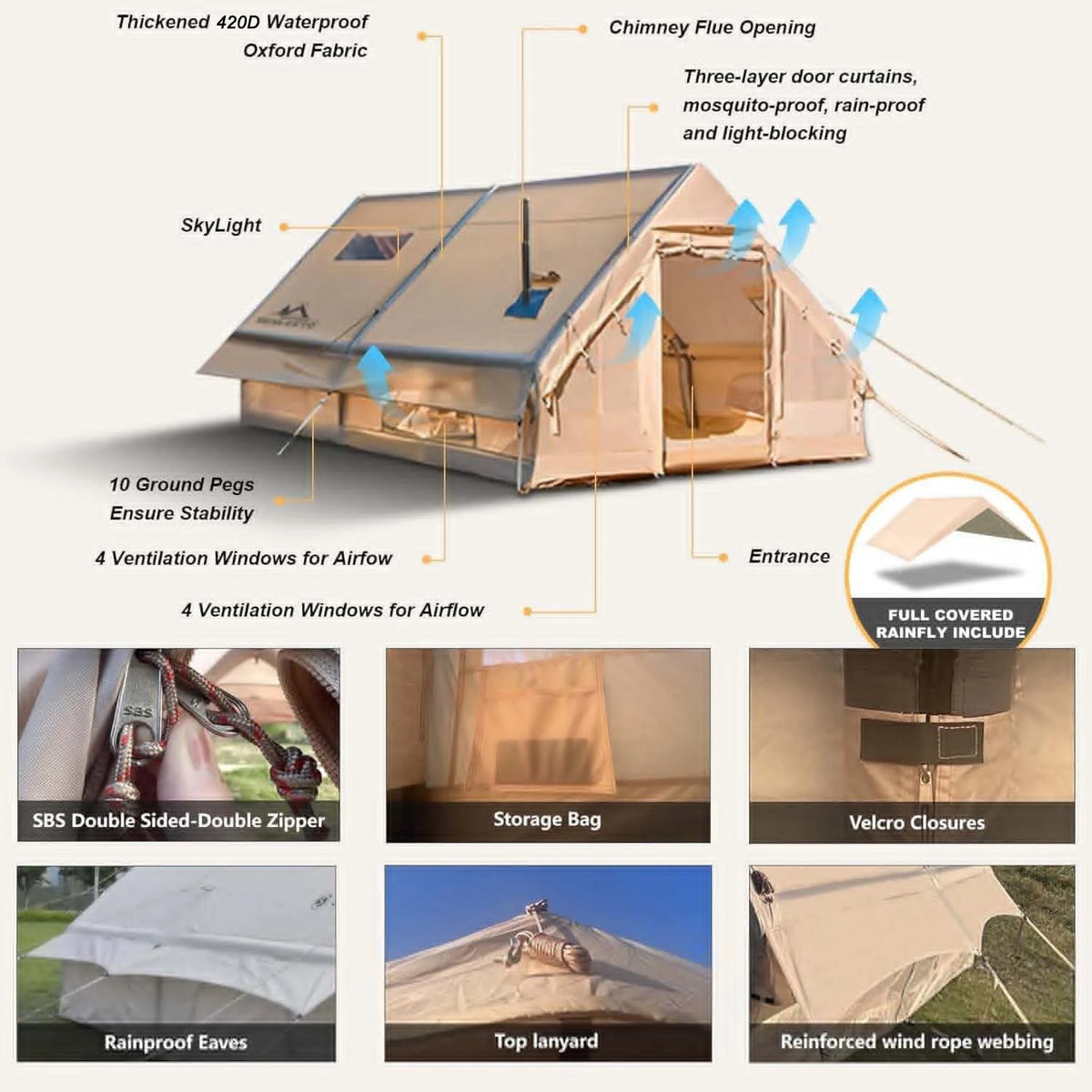 SENLEETO Inflatable Tent 129 Sq.Ft 420D Oxford Fabric Family Camping Air Tent with Rainfly Stove Jack AC Port and Manual Pump