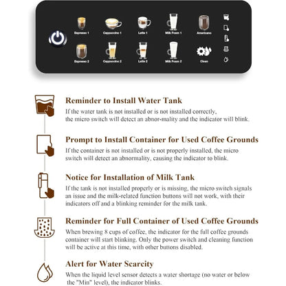 Fully Automatic Espresso Machine 12 Cup Coffee Maker One-Touch Cappuccino/Latte/Americano/Espresso with Self-Cleaning & Adjustab