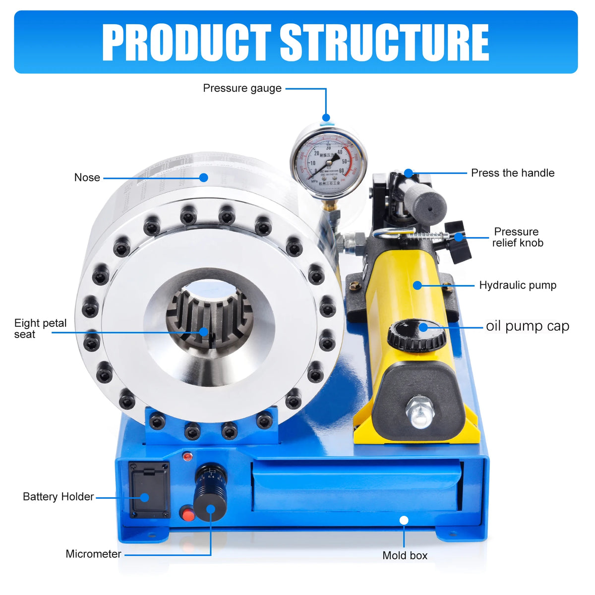 Hydraulic Hose Crimper | Handheld Tube Crimping Machine | Portable Hydraulic Hose Press Tool | for Excavator Pipelines, Agricultural Machinery
