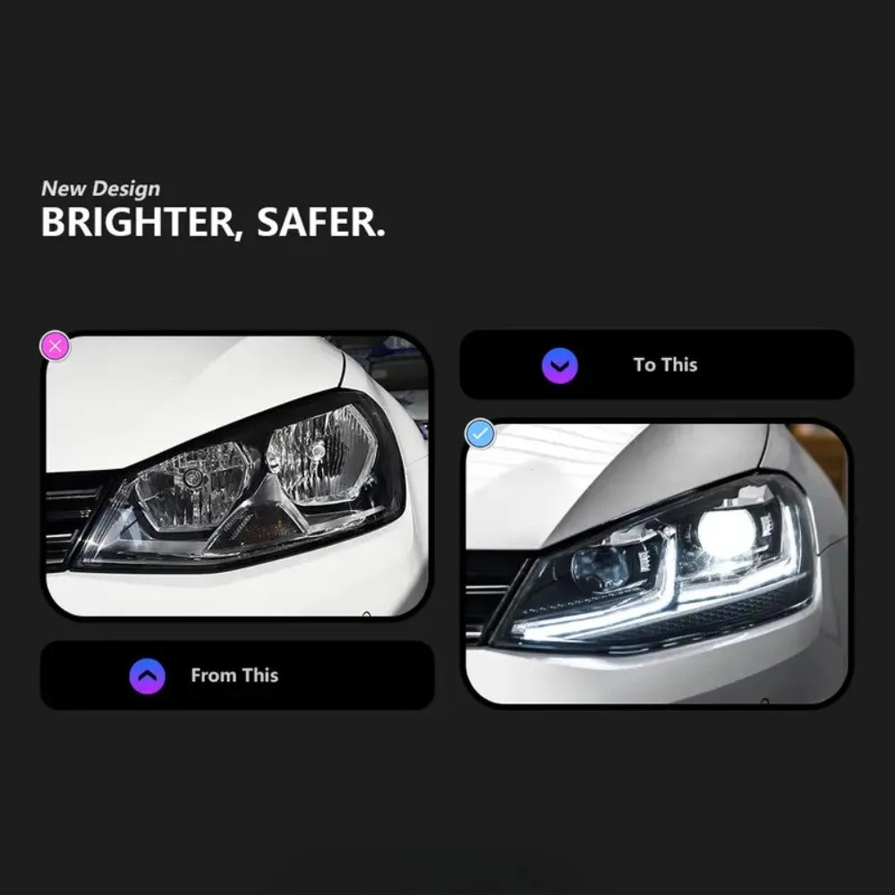 2Pcs Car LED Lights For Golf 7 2013-2017  Headlight MK7 Upgrade  Design LED Auto Headlights Assembly DRL Bifocal Lens Lamp Accessories