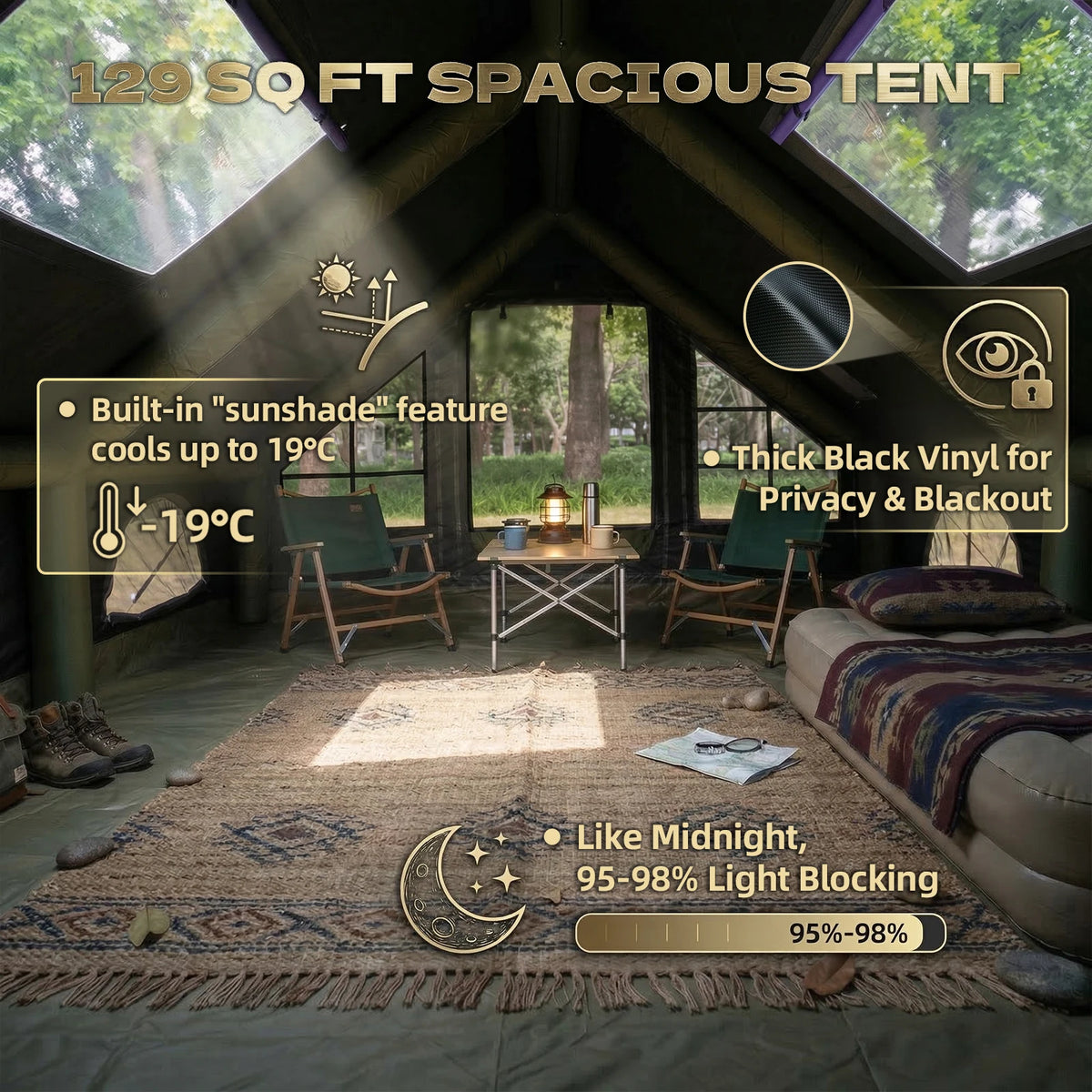 SENLEETO 129 Square Feet Black Coating Inflatable Tent Luxury Glamping House Tent 4-8 Person 4 Season Blow Up Camping Tent with Stove Jack AC Port Air Tent with Moisture-proof Mat and Fireproof Mat