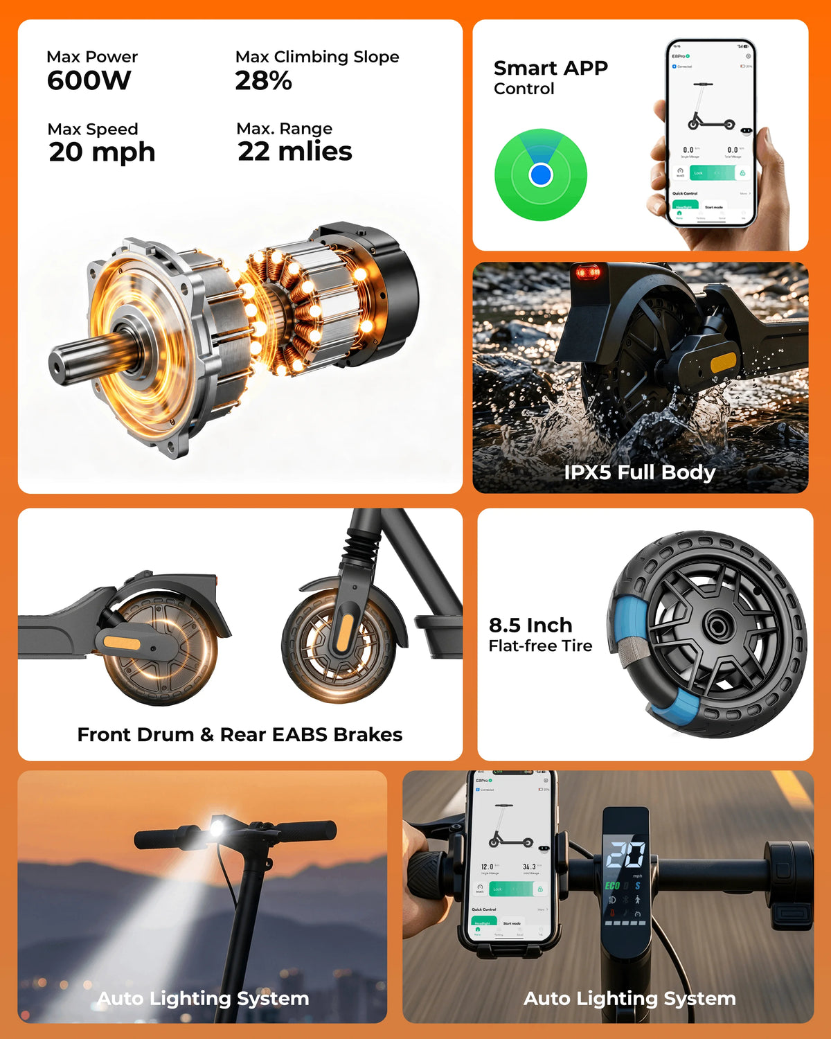 Foldable Electric Scooter for Adults 8/10-Inch Tire 350-500W Motor up to 20mph Speed with 21/39 Miles Range APP Control Waterproof