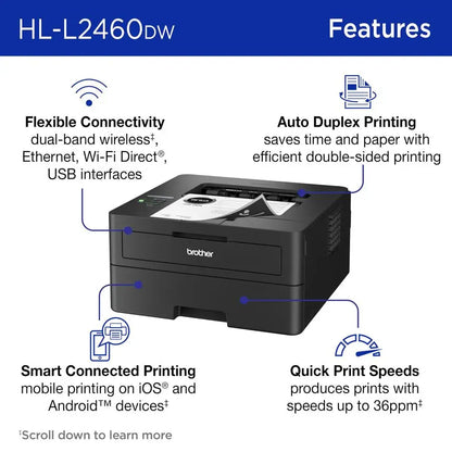 HLL2460DW Wireless Compact Monochrome Laser Printer with Duplex, Mobile Printing, Black amp White Output Includes Refresh Subscr