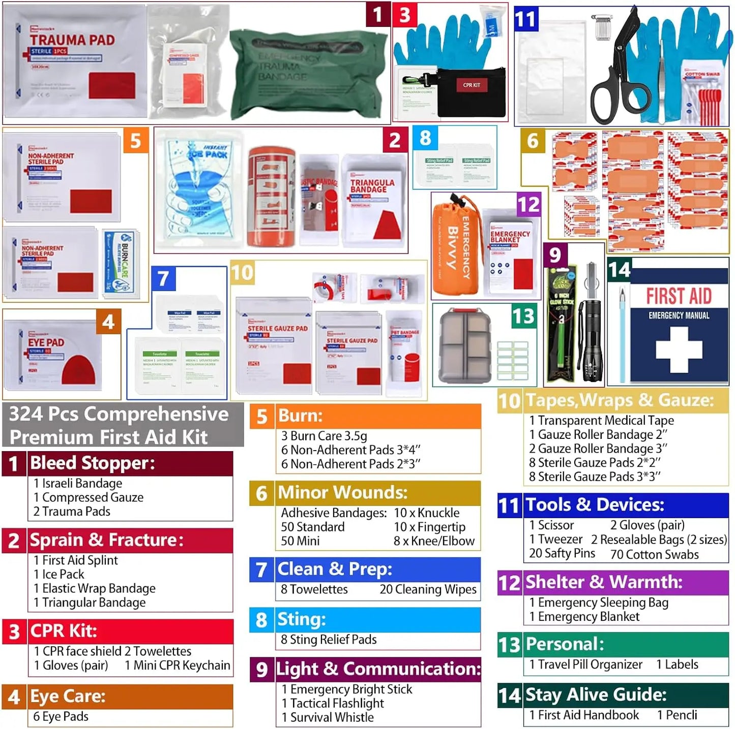 324-Piece Comprehensive First Aid Kit with Labelled Compartments for Car, Home, Office, Camping & Travel