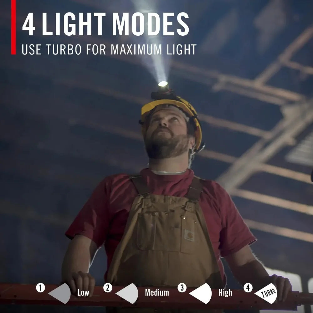 800 Lumen Rechargeable LED Headlamp with Focus Beam, Black - Bright Hands-Free Light for Outdoor Activities