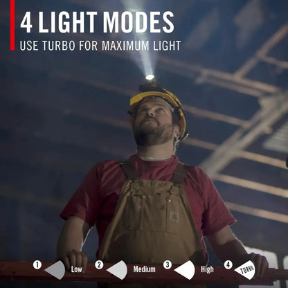 800 Lumen Rechargeable LED Headlamp with Focus Beam, Black - Bright Hands-Free Light for Outdoor Activities