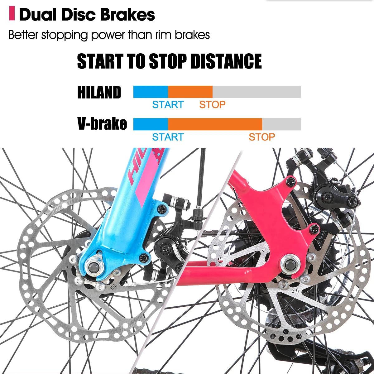 Hiland 26 Inch Womens Mountain Bike,with Step-Through Frame,Shimano 21 Speeds,Suspension Fork MTB,Bicycle for Women Men Adult