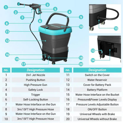 Portable Pressure Washer Cordless, 4.5Gal Tank, 4 Adjustable Pressure Electric Power Washer with 2x5.0Ah Battery amp Quick Charg