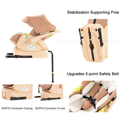 Baby Stroller Combo Car Seat,Baby Travel System with Isofix Base,Baby Carriage 3in1 Reversible Foldable Standard Stroller