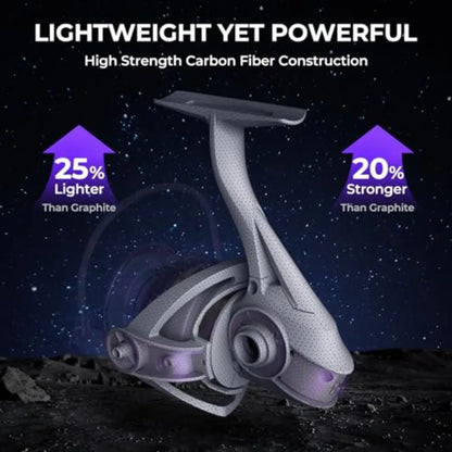 Royale Legend Pro Spinning Fishing Reel Size 3000 with Twilight Superpower Braided Fishing Line in Gray 15 LB Strength 150 Yard
