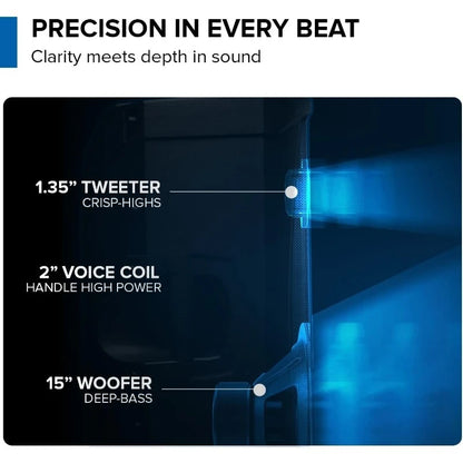 GD-215PRO: 1300W Bluetooth DJ PA Speaker with 15” Woofer, 3-Channel Mixer, TWS Link & EQ – Professional Sound for DJs, Li