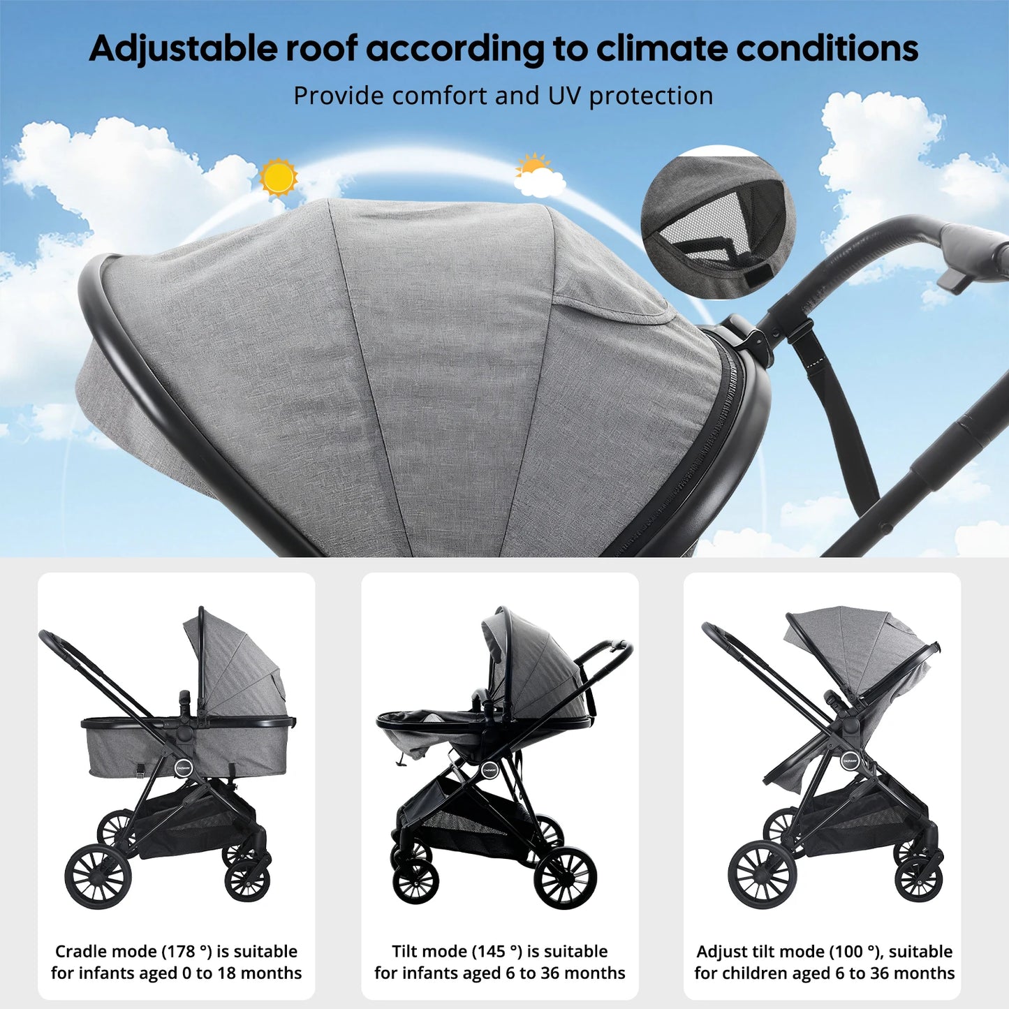 Baby Stroller 2-in-1, Foldable newborn stroller, can be pushed in both directions,Suitable for aged 0-3, outdoor camping vehicle