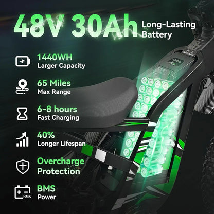 Electric Bike for Adults, Peak-4000W, Max 40MPH and 70Miles Electric Motorcycle,19" Fat Tire Dirt Bike