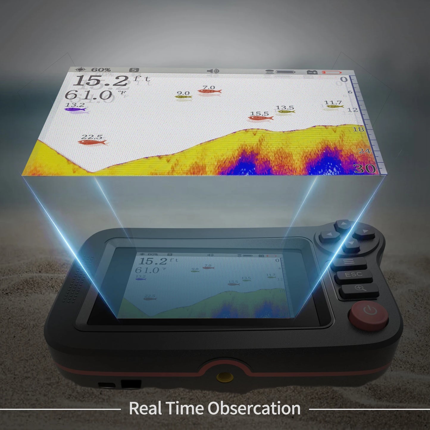 Smart Fish Finder - Portable Fish Finder and Depth Finder For Recreational Fishing From Dock, Shore Or Bank