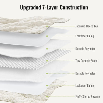 Queen Size 20lbs Weighted Blanket for Adults, Soft Jacquard Sherpa Dual-Sided, Cream White