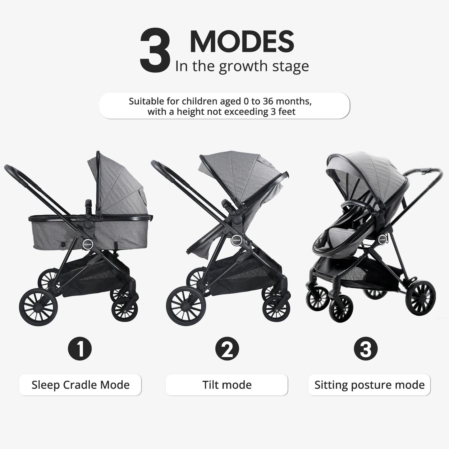 Baby Stroller 2-in-1, Foldable newborn stroller, can be pushed in both directions,Suitable for aged 0-3, outdoor camping vehicle