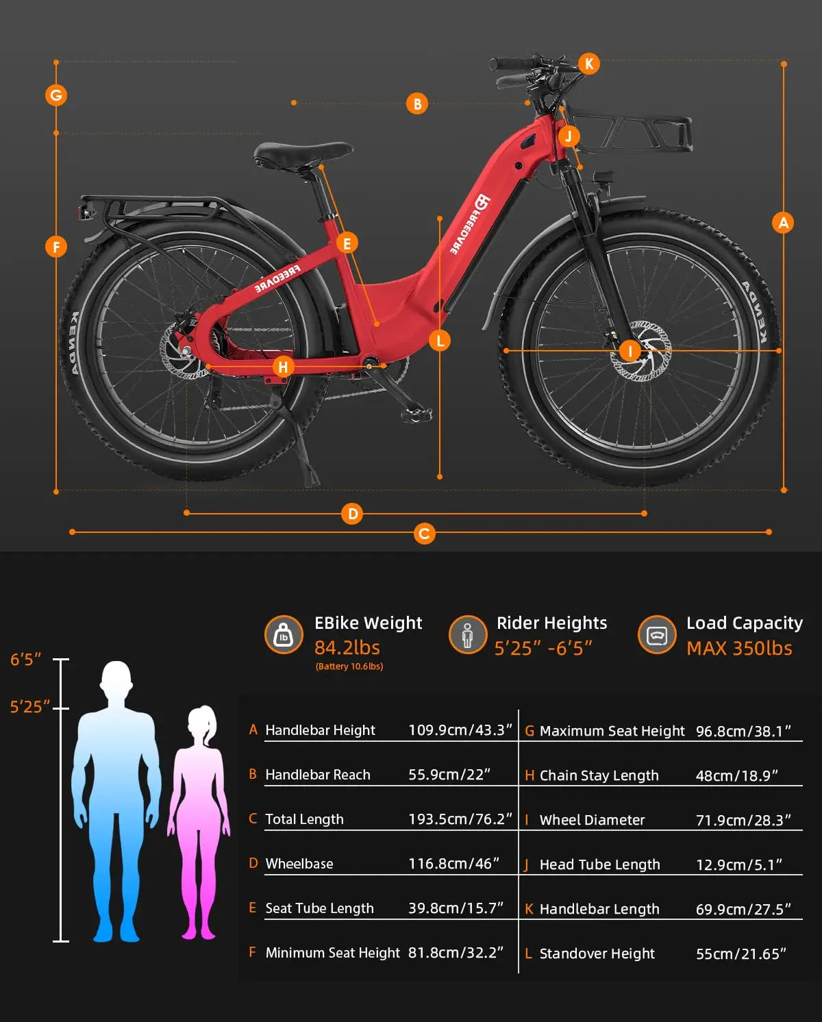 FREEDARE Electric Bike for Adults 750W BaFang Motor,48V20Ah Battery,GPS Smart App Mountain Ebike 26x4 Fat Tire Electric Bicycle