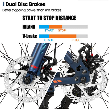 Hiland 20 Inch Kids' Bike Fat Tire Mountain Bike for Boys and Girls, Shimano 7-Speed, Dual-Disc Brake,Beach and Snow Bicycle