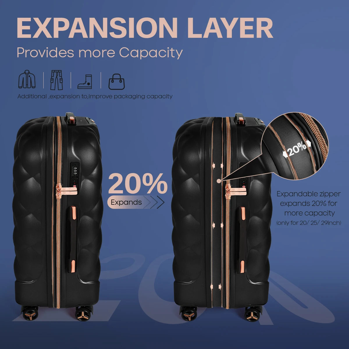 Luggage Sets 4 Pieces PP  Hard Shell Lightweight Expandable Suitcase Set with Spinner Wheels & TSA Lock ,14in 20in 25in 29in