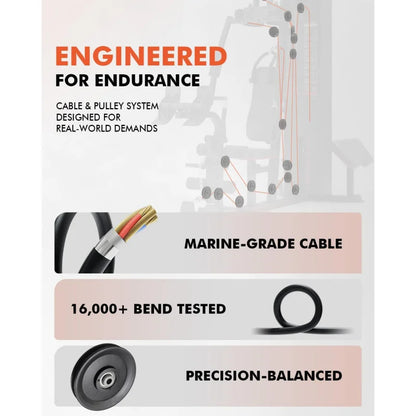 Home Workout Station Multifunctional Home Gym Equipment, Exercise Equipment for Full Body Strength Training