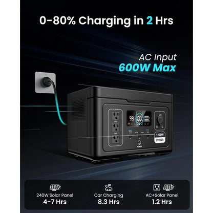 Portable 1200W Power Station, 992Wh LFP Battery, 3 AC Outlets, 140W USB-C, Solar-Ready, Camping, RV, Home Backup, Customized